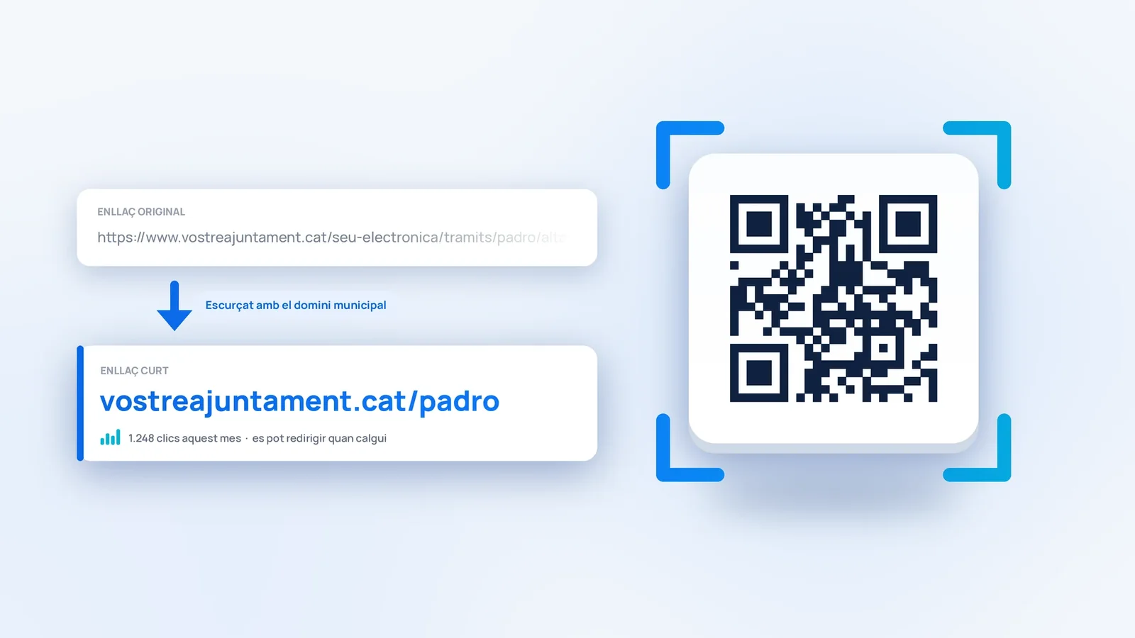 Link shortener with QR codes
